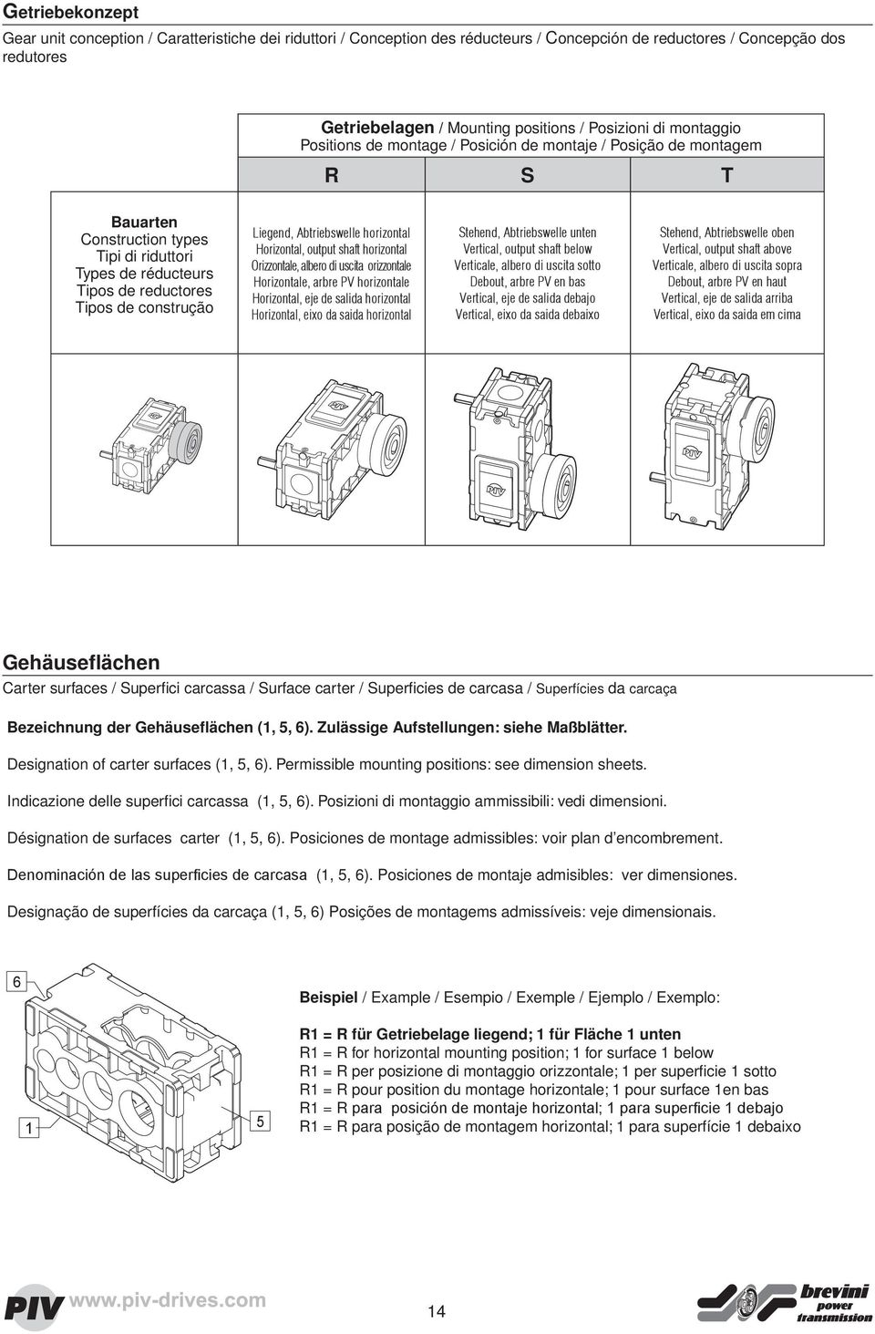 Abtriebswelle horizontal Horizontal, output shaft horizontal Orizzontale, albero di uscita orizzontale Horizontale, arbre PV horizontale Horizontal, eje de salida horizontal Horizontal, eixo da saida