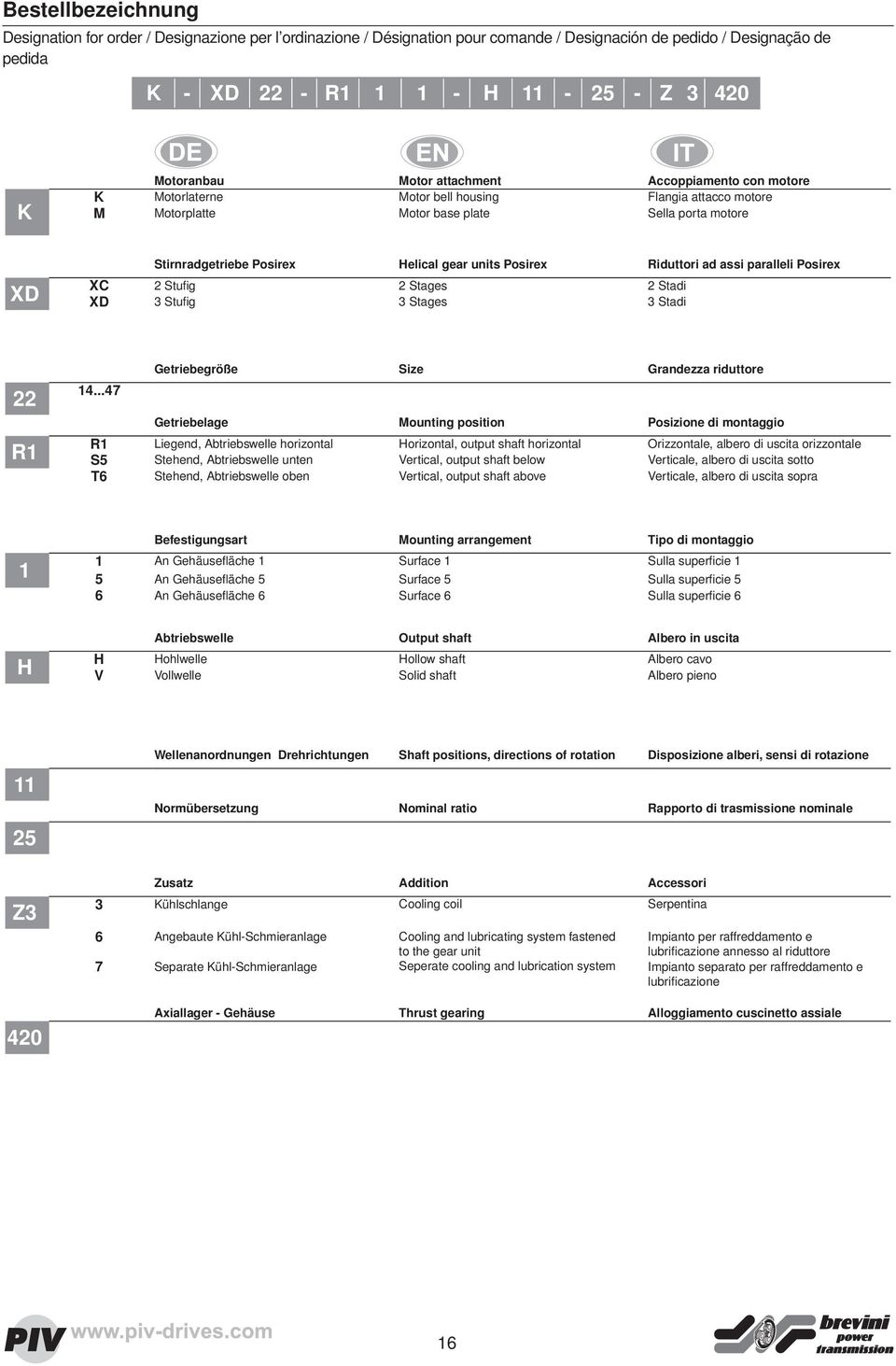 Posirex Riduttori ad assi paralleli Posirex XC 2 Stufig 2 Stages 2 Stadi XD 3 Stufig 3 Stages 3 Stadi 22 R1 14.