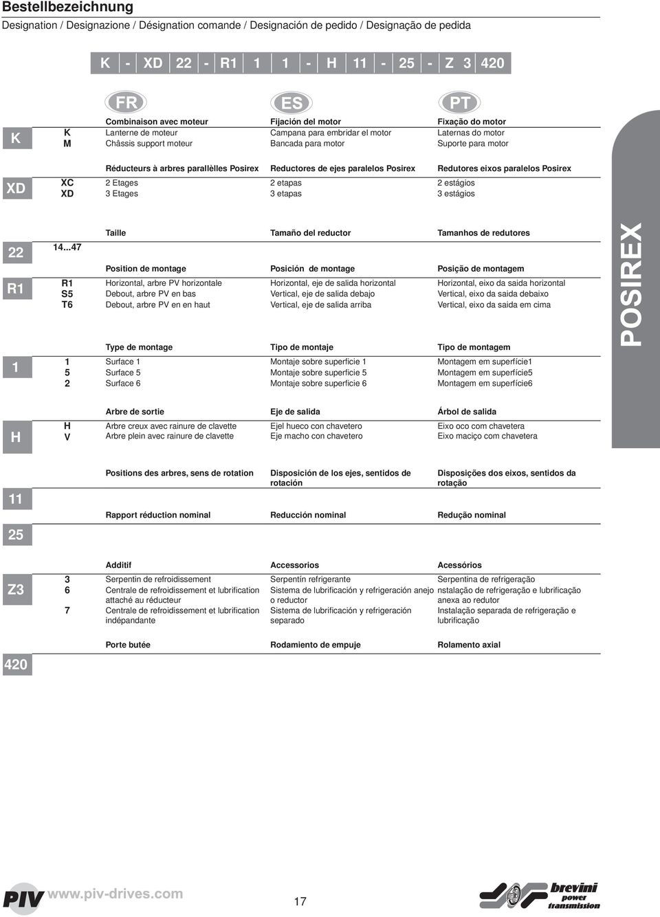 Reductores de ejes paralelos Posirex Redutores eixos paralelos Posirex XC 2 Etages 2 etapas 2 estágios XD 3 Etages 3 etapas 3 estágios 22 R1 14.