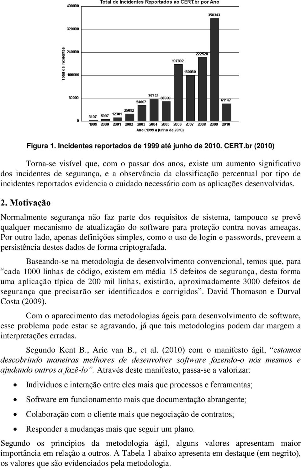 evidencia o cuidado necessário com as aplicações desenvolvidas. 2.