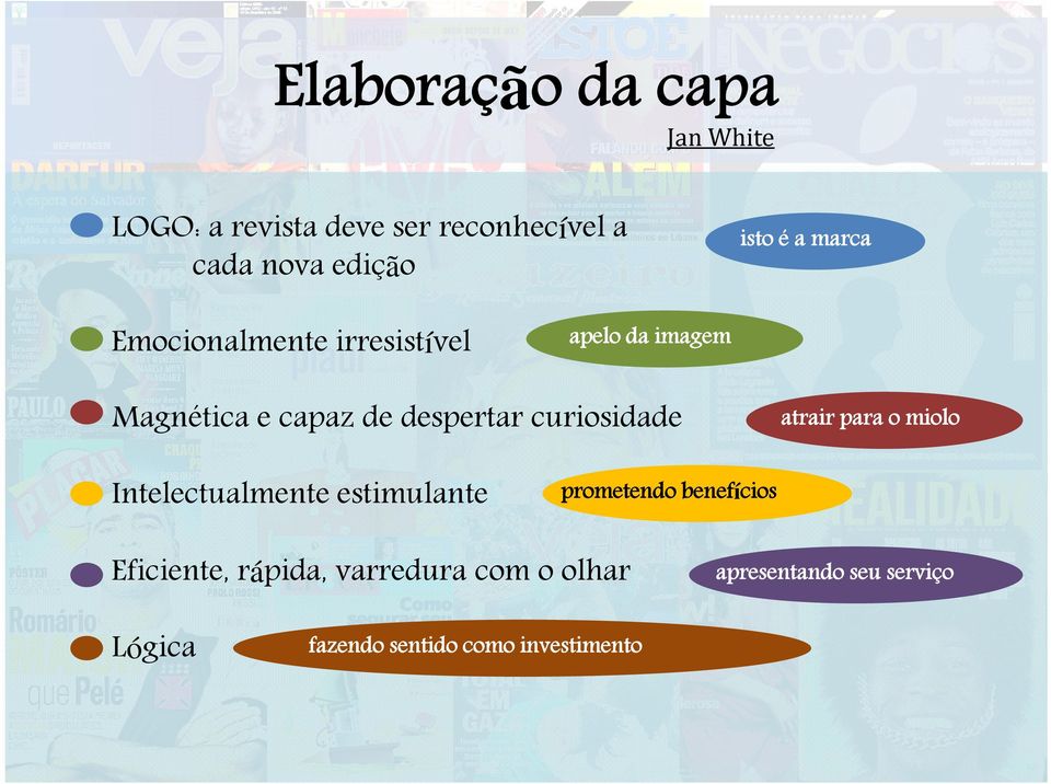 curiosidade atrair para o miolo Intelectualmente estimulante prometendo benefícios