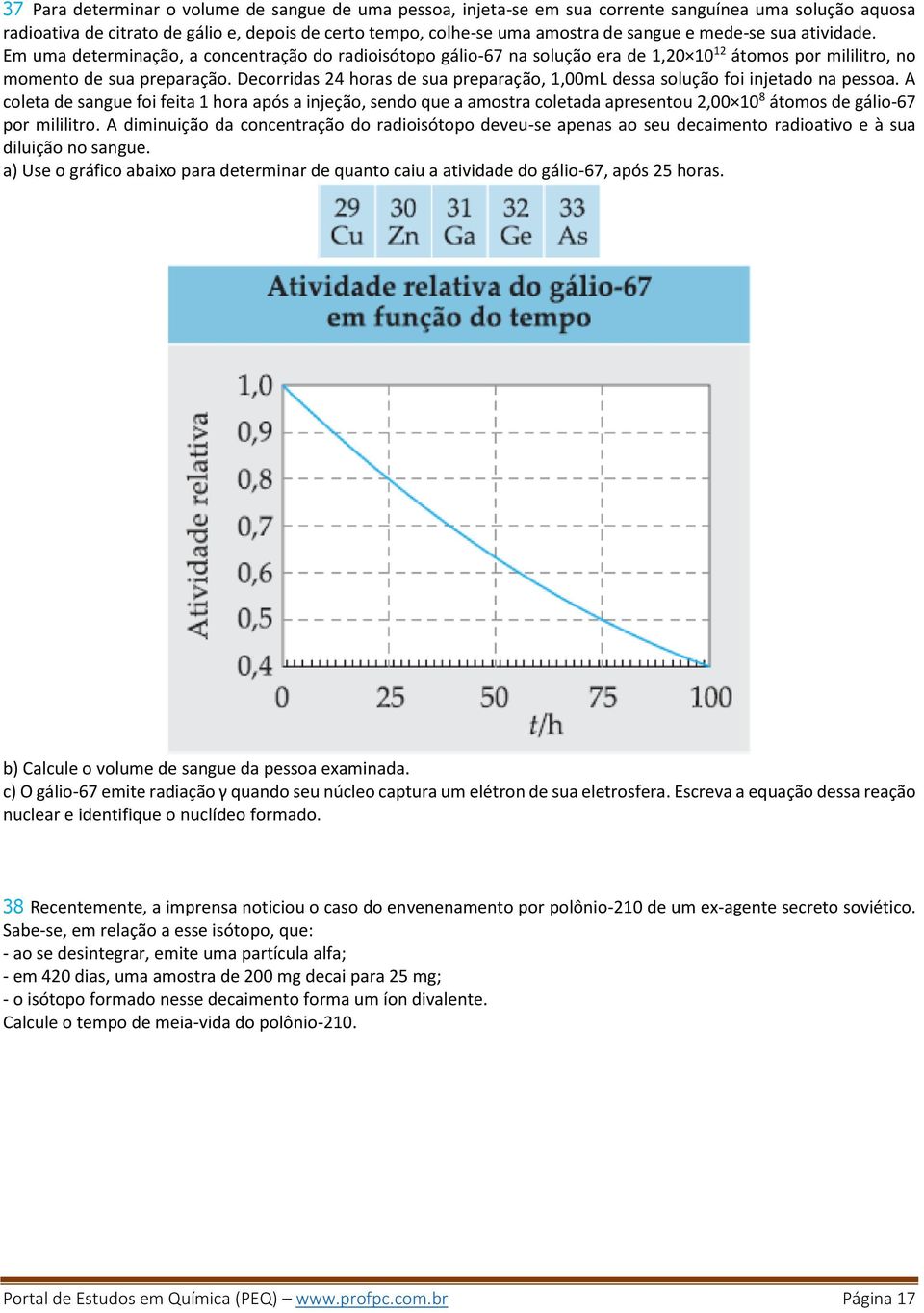 Decorridas 24 horas de sua preparação, 1,00mL dessa solução foi injetado na pessoa.