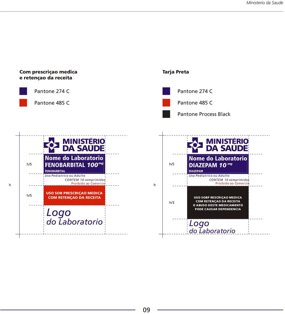 10 cmprimids /5 Nme DIAZEPAM 10 DIAZEPAM CONTÉM 10 cmprimids /5 COM RETENÇÃO DA RECEITA /3 USO