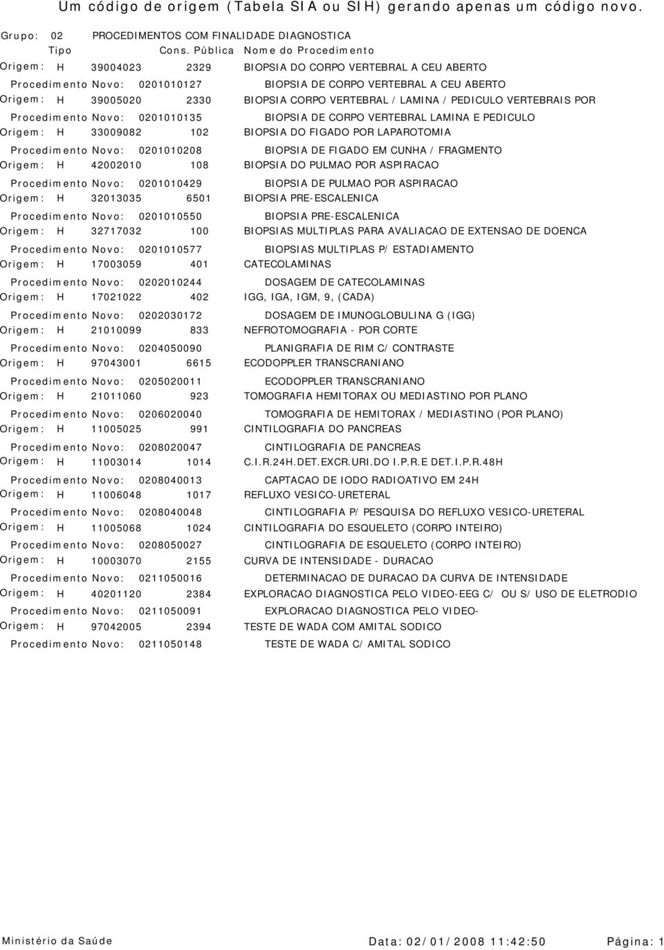 CORPO VERTEBRAL / LAMINA / PEDICULO VERTEBRAIS POR Procedimento Novo: 0201010135 BIOPSIA DE CORPO VERTEBRAL LAMINA E PEDICULO Origem: H 33009082 102 BIOPSIA DO FIGADO POR LAPAROTOMIA Procedimento