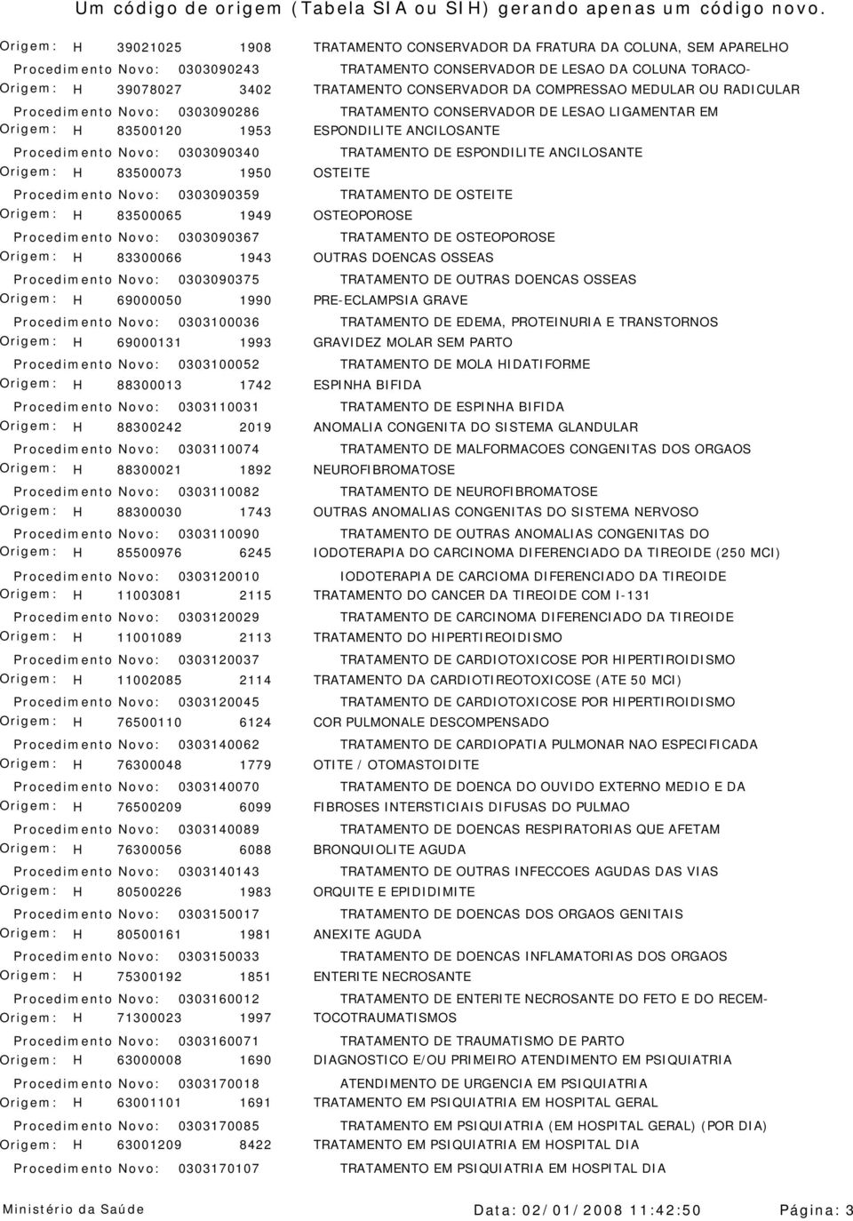 0303090340 TRATAMENTO DE ESPONDILITE ANCILOSANTE Origem: H 83500073 1950 OSTEITE Procedimento Novo: 0303090359 TRATAMENTO DE OSTEITE Origem: H 83500065 1949 OSTEOPOROSE Procedimento Novo: 0303090367