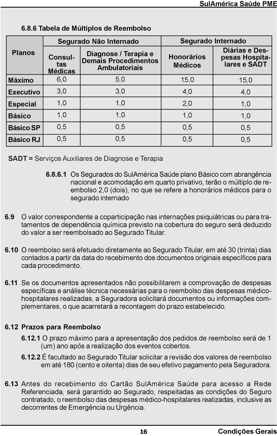 Auxiliares de Diagnose e Terapia 6.