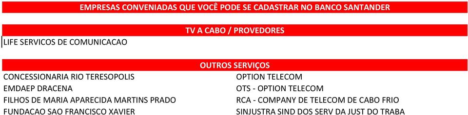 PRADO FUNDACAO SAO FRANCISCO XAVIER TV A CABO / PROVEDORES OUTROS SERVIÇOS OPTION TELECOM