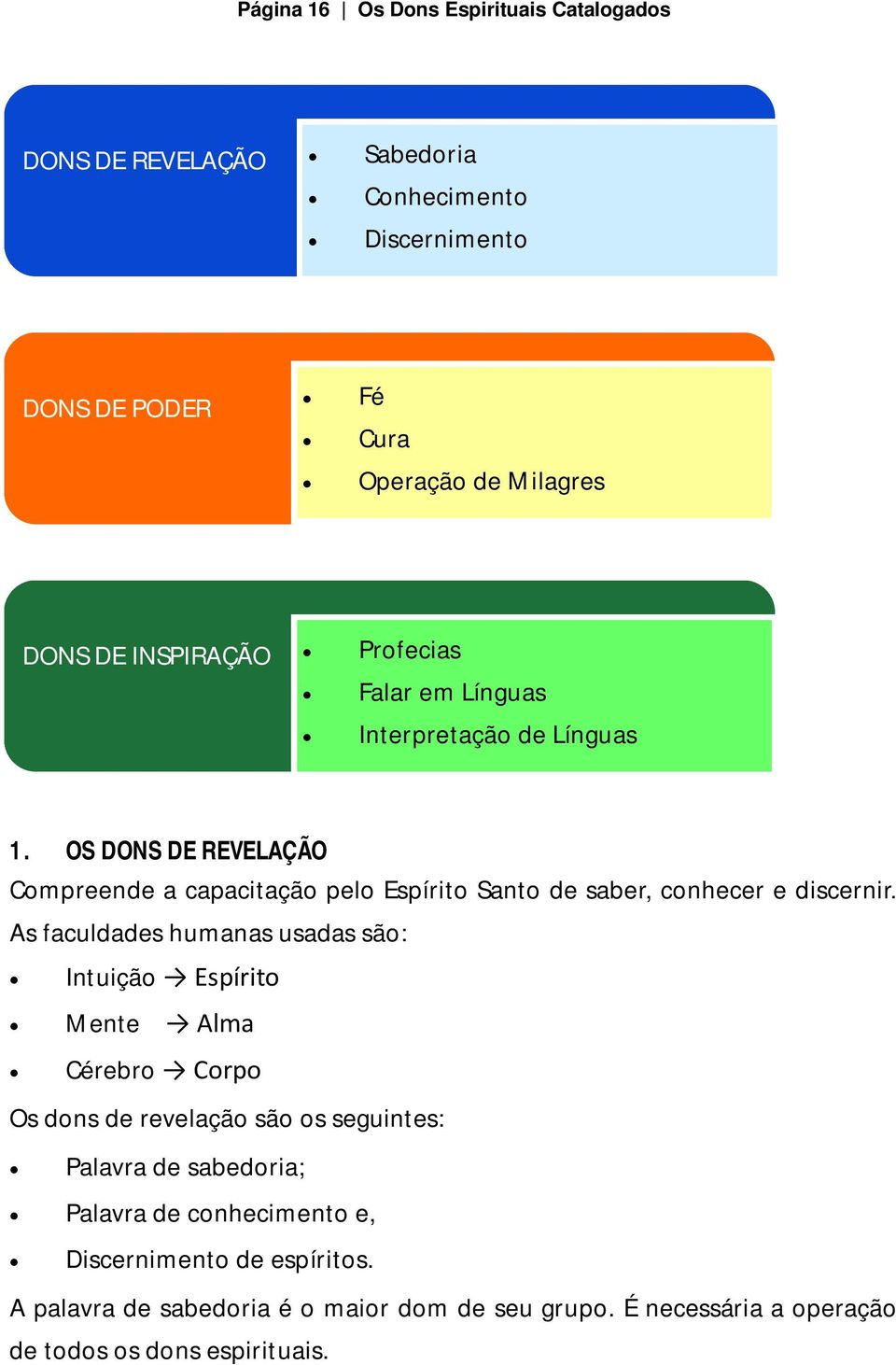 OS DONS DE REVELAÇÃO Compreende a capacitação pelo Espírito Santo de saber, conhecer e discernir.