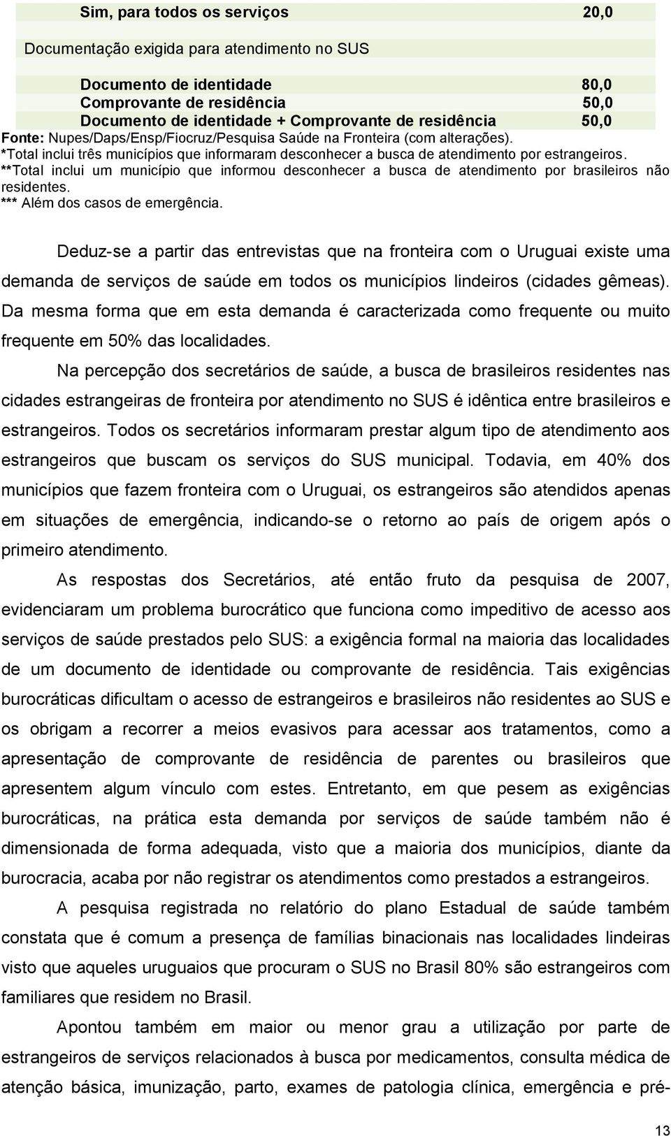 **Total inclui um município que informou desconhecer a busca de atendimento por brasileiros não residentes. *** Além dos casos de emergência.