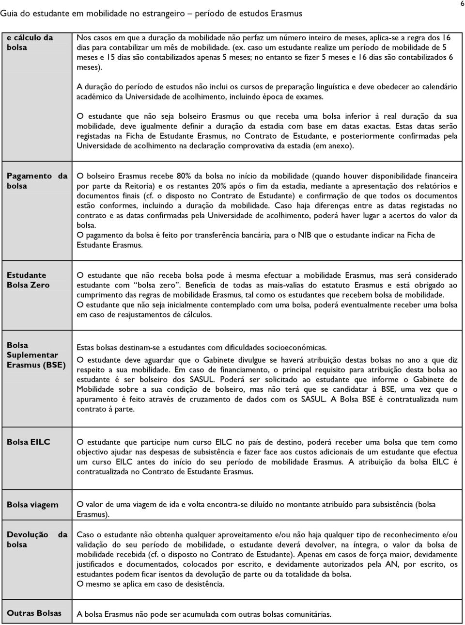 A duração do período de estudos não inclui os cursos de preparação linguística e deve obedecer ao calendário académico da Universidade de acolhimento, incluindo época de exames.