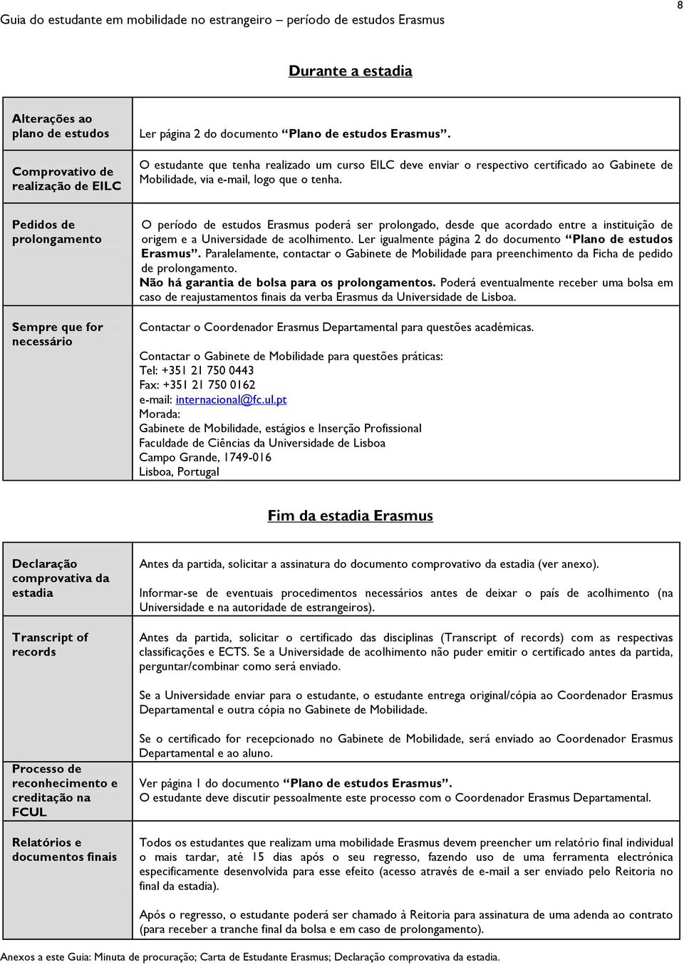 Pedidos de prolongamento Sempre que for necessário O período de estudos Erasmus poderá ser prolongado, desde que acordado entre a instituição de origem e a Universidade de acolhimento.