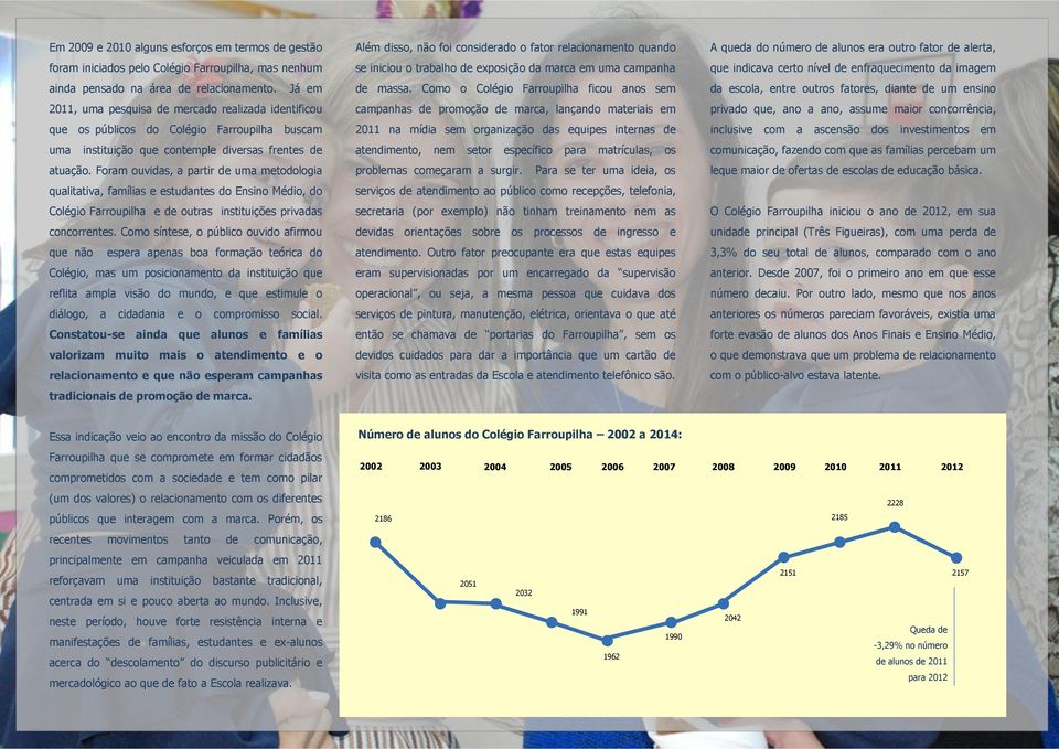 Foram ouvidas, a partir de uma metodologia qualitativa, famílias e estudantes do Ensino Médio, do Colégio Farroupilha e de outras instituições privadas concorrentes.