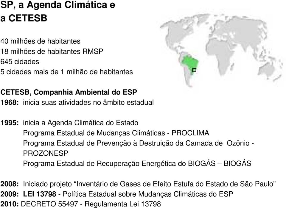 Programa Estadual de Prevenção à Destruição da Camada de Ozônio - PROZONESP Programa Estadual de Recuperação Energética do BIOGÁS BIOGÁS 2008: Iniciado projeto