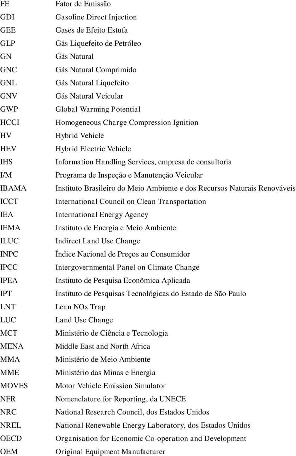 Vehicle Hybrid Electric Vehicle Information Handling Services, empresa de consultoria Programa de Inspeção e Manutenção Veicular Instituto Brasileiro do Meio Ambiente e dos Recursos Naturais