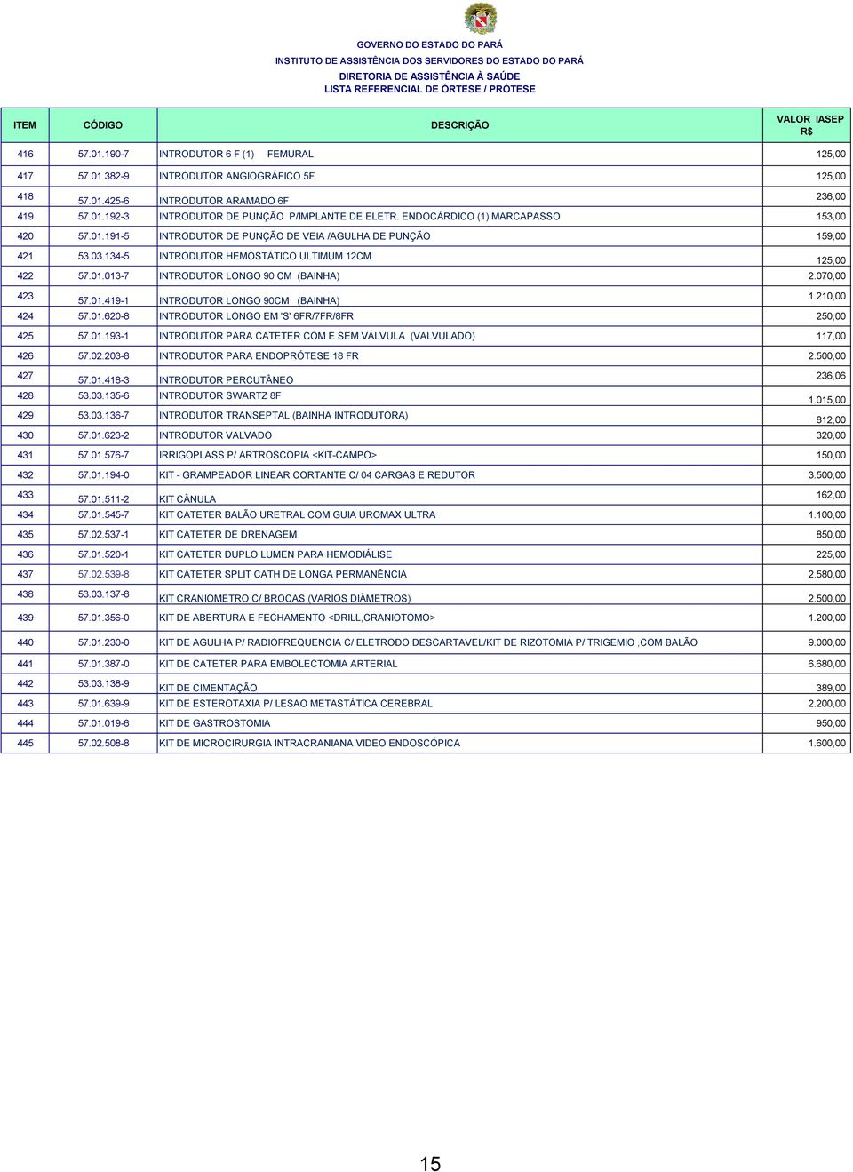 070,00 423 57.01.419-1 INTRODUTOR LONGO 90CM (BAINHA) 1.210,00 424 57.01.620-8 INTRODUTOR LONGO EM 'S' 6FR/7FR/8FR 250,00 425 57.01.193-1 INTRODUTOR PARA CATETER COM E SEM VÁLVULA (VALVULADO) 117,00 426 57.