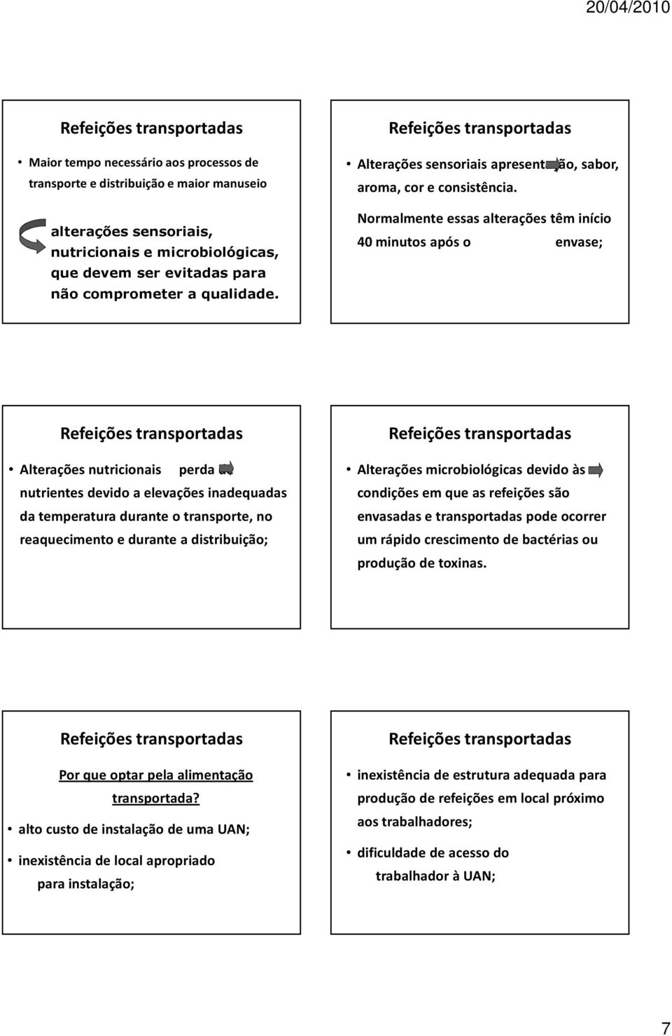 Normalmente essas alterações têm início 40 minutos após o envase; Alterações nutricionais perda de nutrientes devido a elevações inadequadas da temperatura durante o transporte, no reaquecimento e