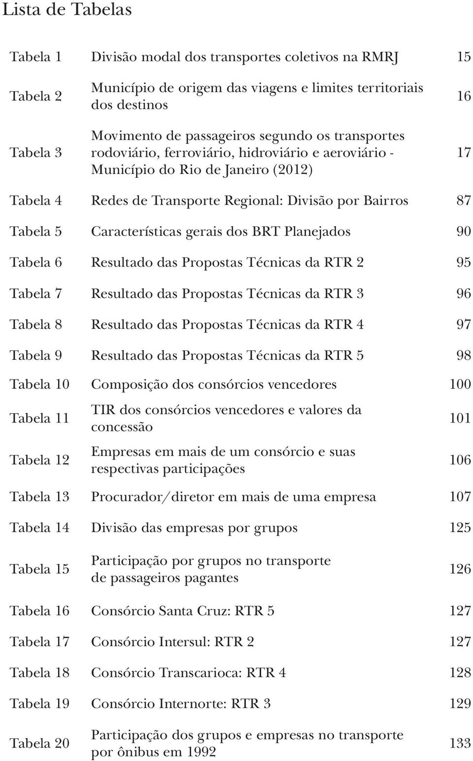 dos BRT Planejados 90 Tabela 6 Resultado das Propostas Técnicas da RTR 2 95 Tabela 7 Resultado das Propostas Técnicas da RTR 3 96 Tabela 8 Resultado das Propostas Técnicas da RTR 4 97 Tabela 9