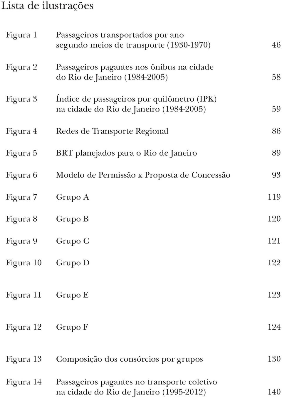 para o Rio de Janeiro 89 Figura 6 Modelo de Permissão x Proposta de Concessão 93 Figura 7 Grupo A 119 Figura 8 Grupo B 120 Figura 9 Grupo C 121 Figura 10 Grupo D 122 Figura 11