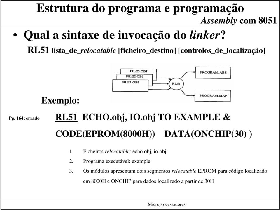 164: errado RL51 ECHO.obj, IO.obj TO EXAMPLE & CODE(EPROM(8000H)) DATA(ONCHIP(30) ) 1.