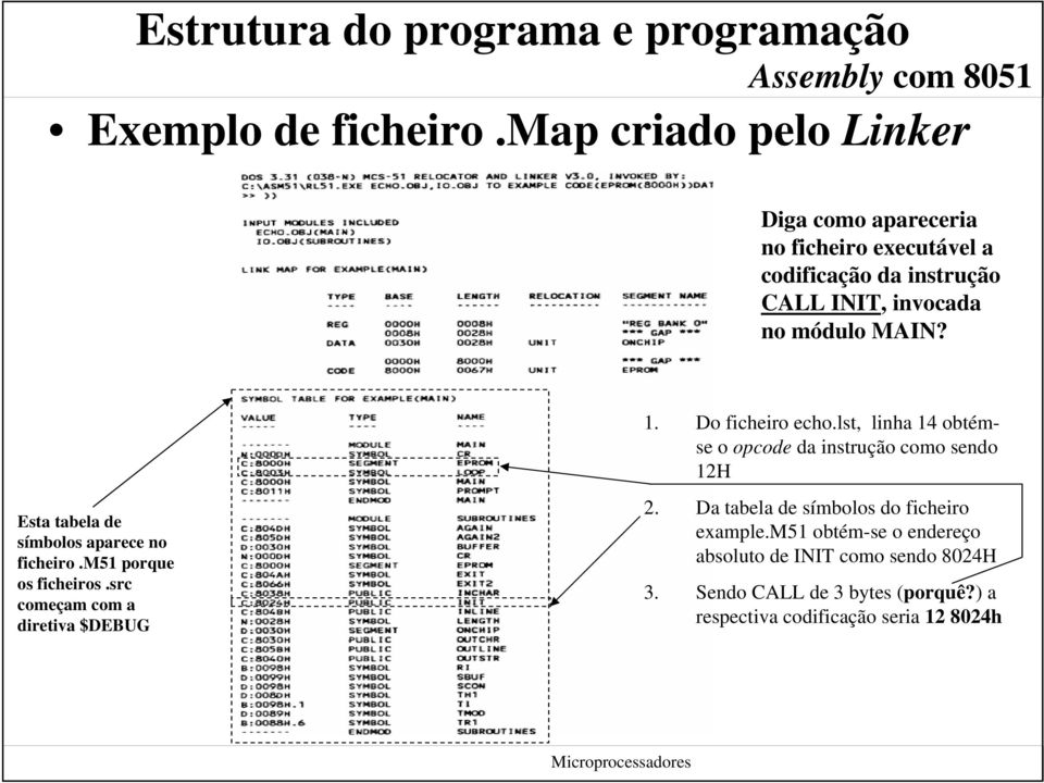 MAIN? Esta tabela de símbolos aparece no ficheiro.m51 porque os ficheiros.src começam com a diretiva $DEBUG 1.