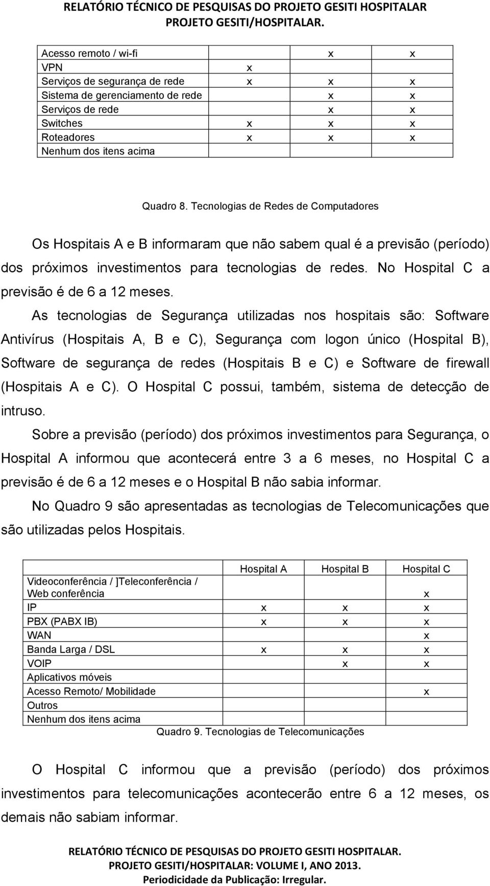 No Hospital C a previsão é de 6 a 12 meses.