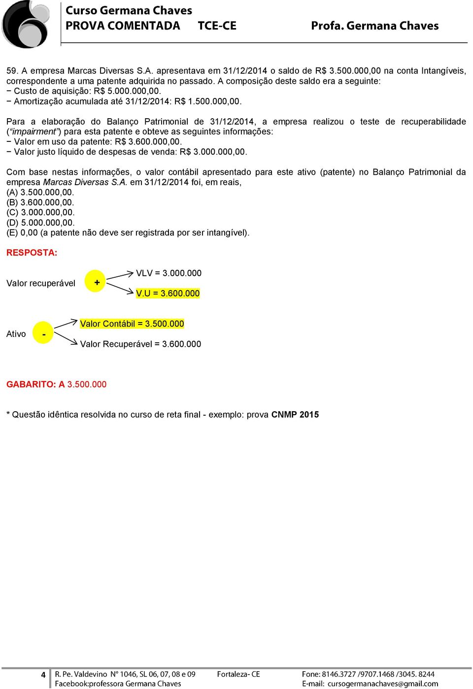 Amortização acumulada até 31/12/2014: R$ 1.500.000,00.