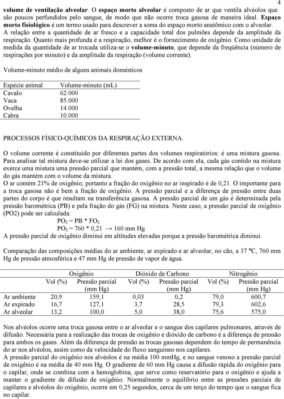 A relação entre a quantidade de ar fresco e a capacidade total dos pulmões depende da amplitude da respiração. Quanto mais profunda é a respiração, melhor é o fornecimento de oxigênio.