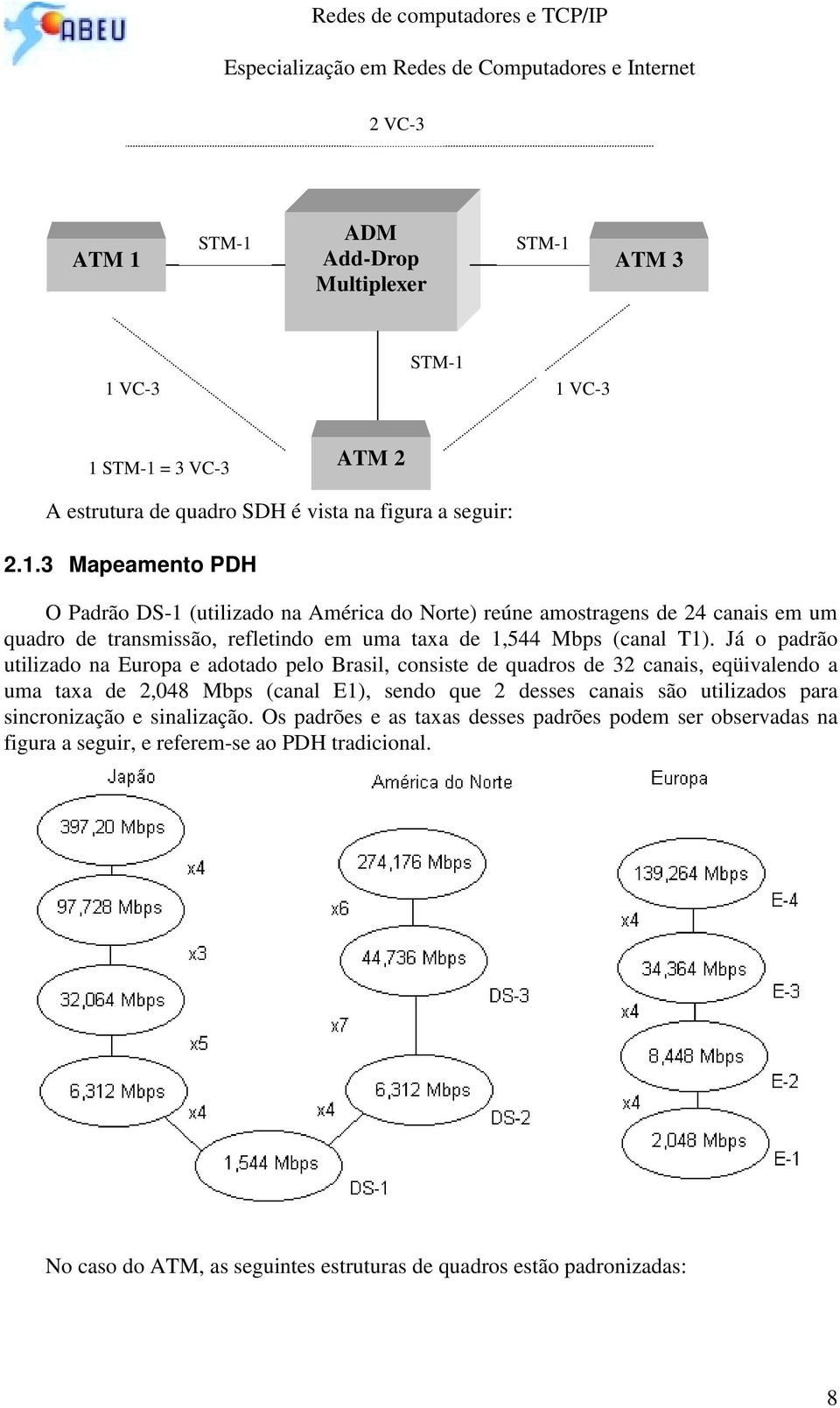 Já o padrão utilizado na Europa e adotado pelo Brasil, consiste de quadros de 32 canais, eqüivalendo a uma taxa de 2,048 Mbps (canal E1), sendo que 2 desses canais são
