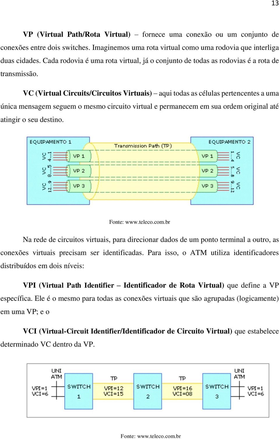 VC (Virtual Circuits/Circuitos Virtuais) aqui todas as células pertencentes a uma única mensagem seguem o mesmo circuito virtual e permanecem em sua ordem original até atingir o seu destino.