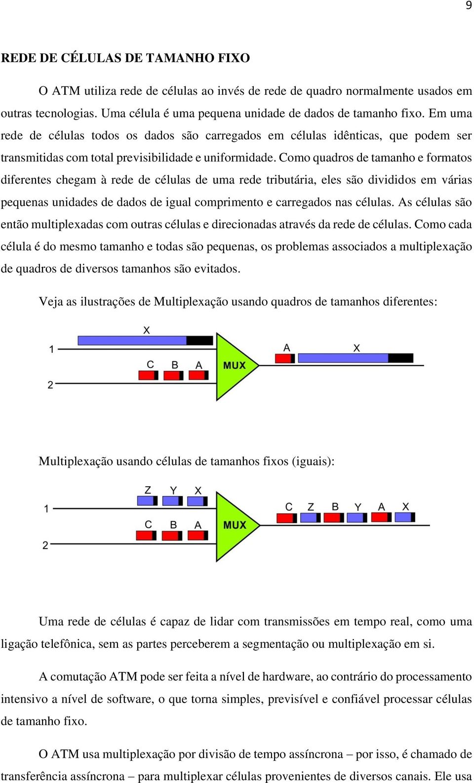 Como quadros de tamanho e formatos diferentes chegam à rede de células de uma rede tributária, eles são divididos em várias pequenas unidades de dados de igual comprimento e carregados nas células.