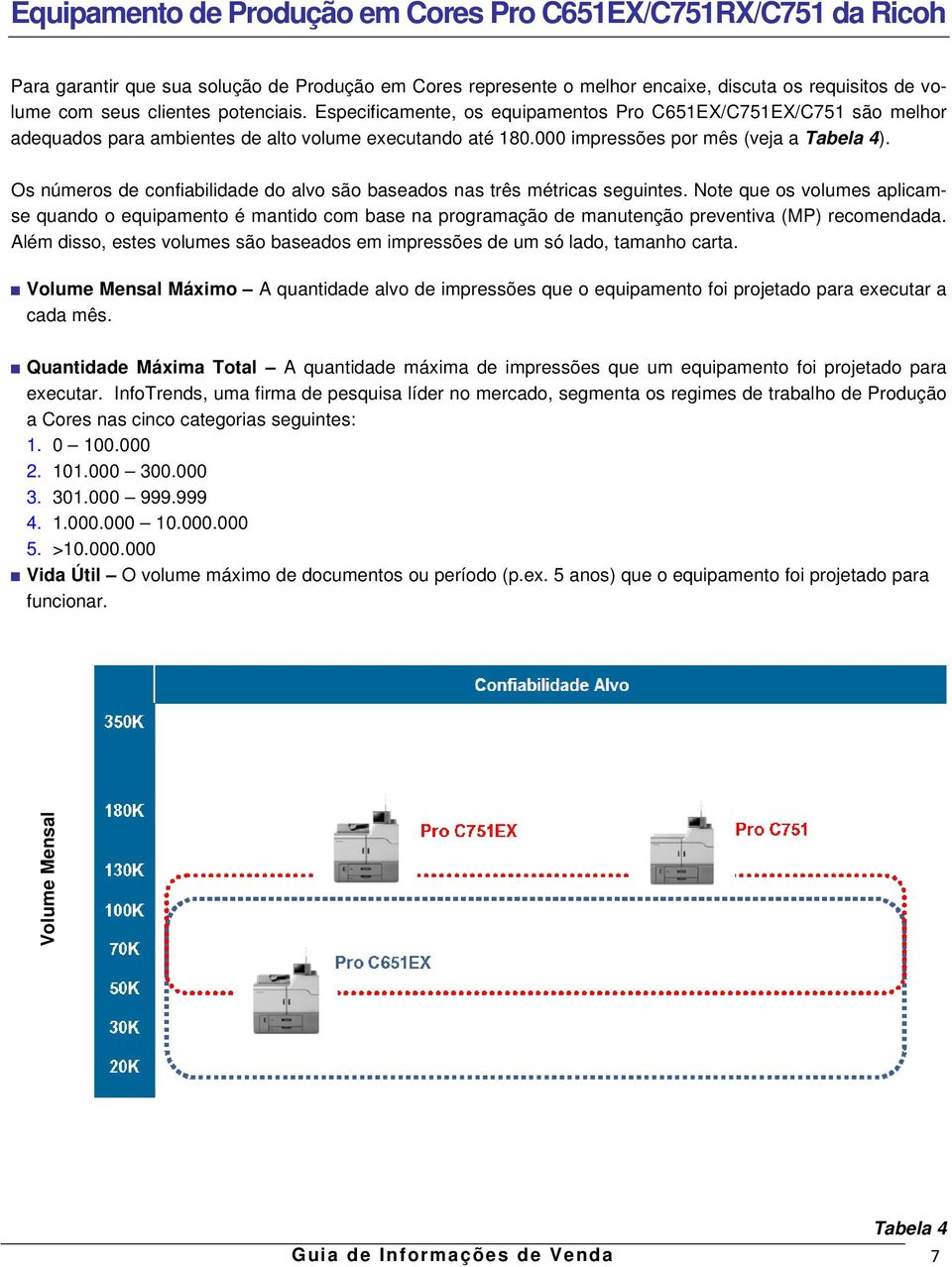 Os números de confiabilidade do alvo são baseados nas três métricas seguintes.