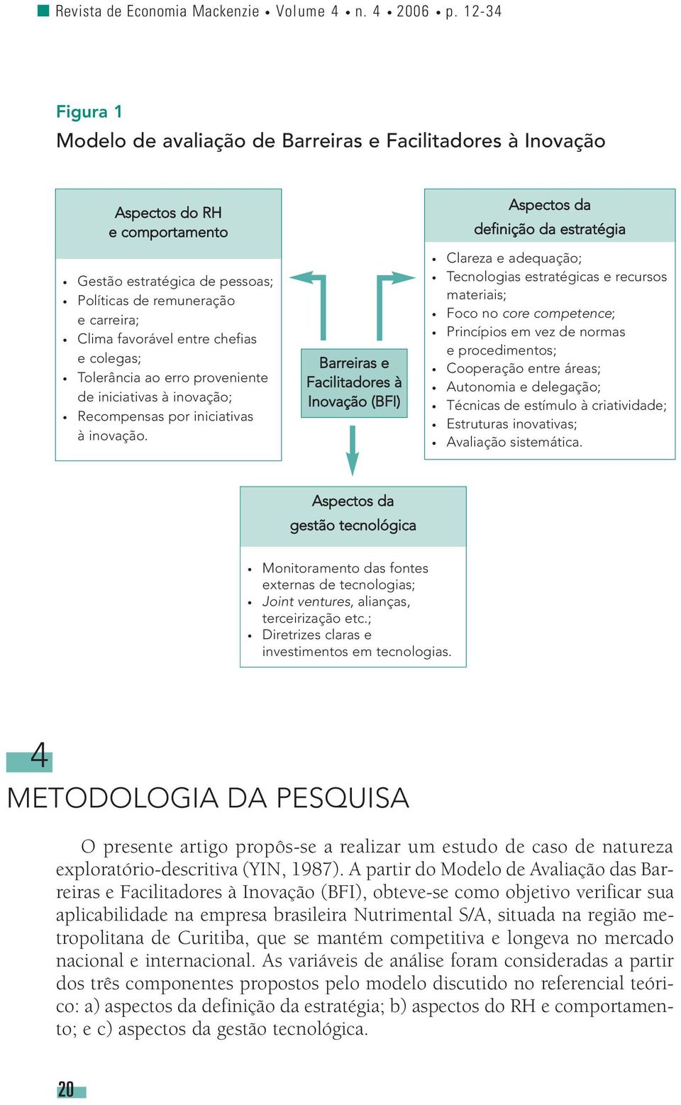 chefias e colegas; Tolerância ao erro proveniente de iniciativas à inovação; Recompensas por iniciativas à inovação.