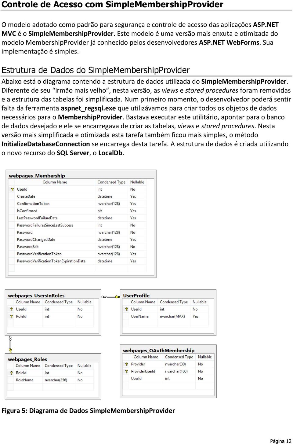 Estrutura de Dados do SimpleMembershipProvider Abaixo está o diagrama contendo a estrutura de dados utilizada do SimpleMembershipProvider.