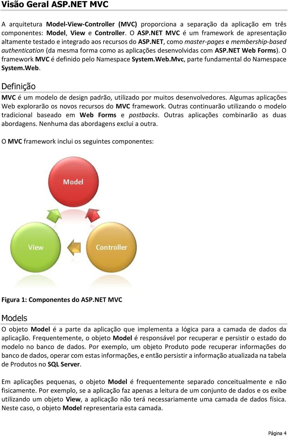 NET, como master-pages e membership-based authentication (da mesma forma como as aplicações desenvolvidas com ASP.NET Web Forms). O framework MVC é definido pelo Namespace System.Web.Mvc, parte fundamental do Namespace System.