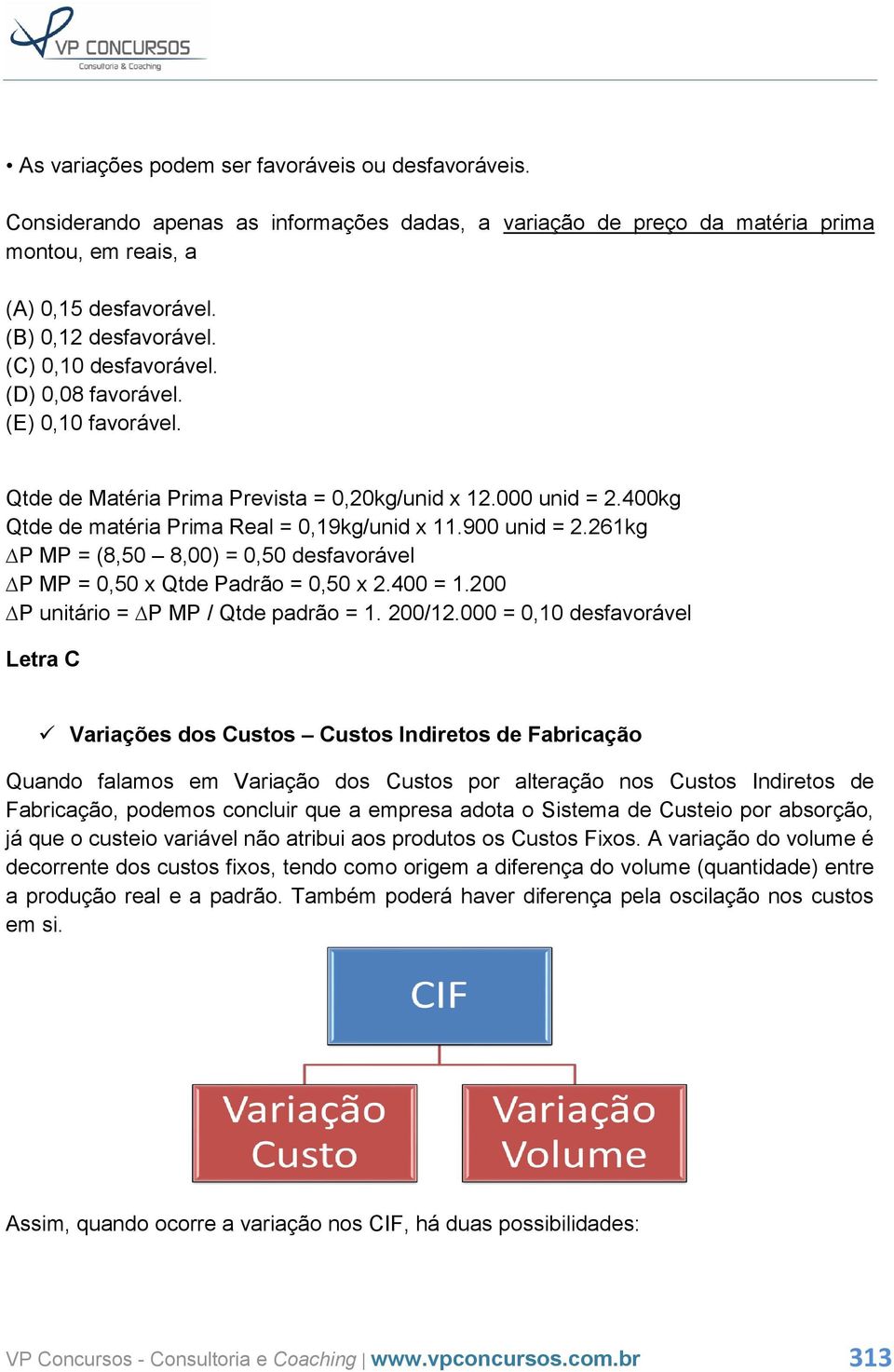 261kg P MP = (8,50 8,00) = 0,50 desfavorável P MP = 0,50 x Qtde Padrão = 0,50 x 2.400 = 1.200 P unitário = P MP / Qtde padrão = 1. 200/12.