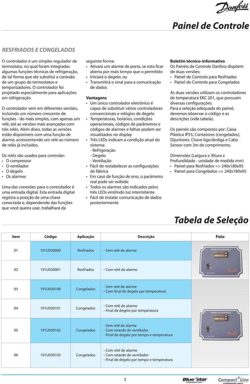 O controlador vem em diferentes versões, incluindo um número crescente de funções - do mais simples, com apenas um relé, até as versões mais avançadas com três relés.