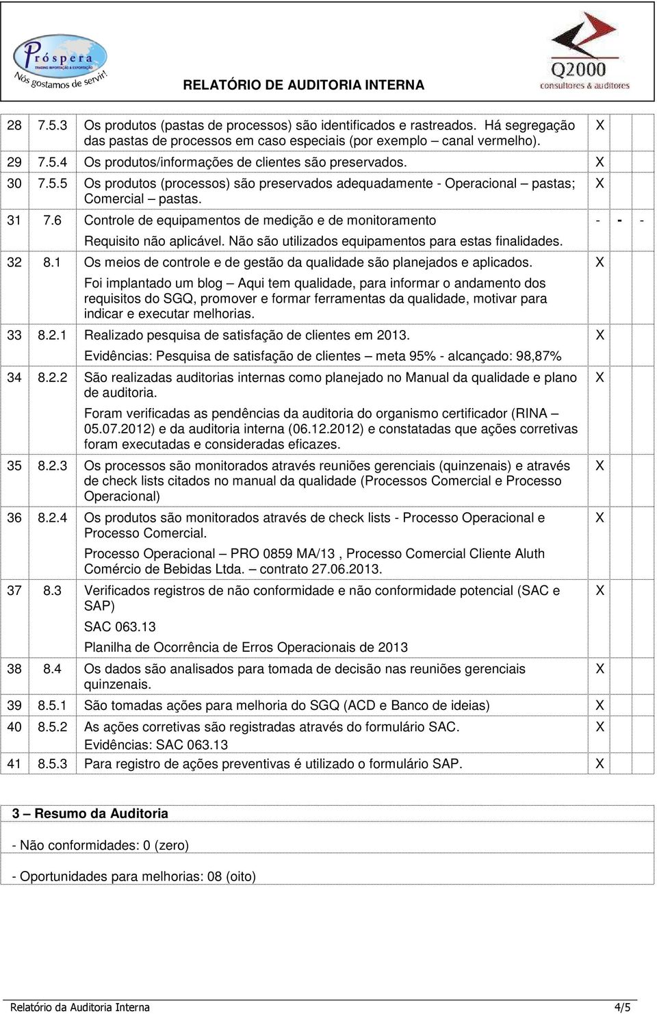 Não são utilizados equipamentos para estas finalidades. 32 8.1 Os meios de controle e de gestão da qualidade são planejados e aplicados.