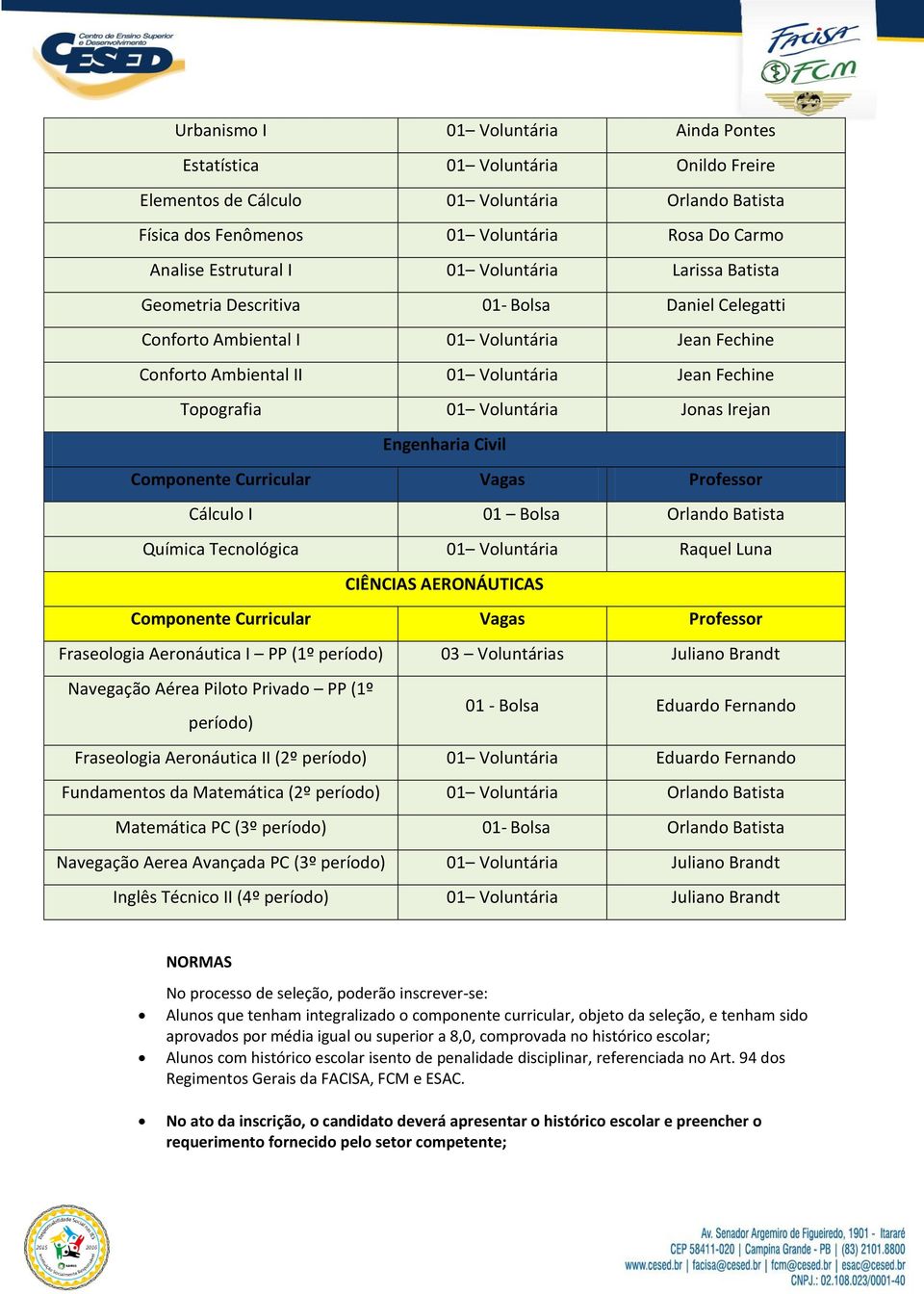 AERONÁUTICAS Fraseologia Aeronáutica I PP (1º 03 Voluntárias Juliano Brandt Navegação Aérea Piloto Privado PP (1º Eduardo Fernando Fraseologia Aeronáutica II (2º Eduardo Fernando Fundamentos da