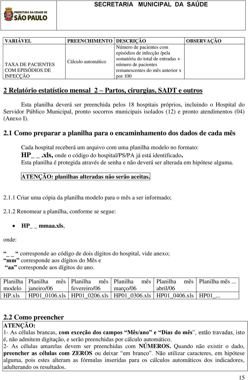 Hospital do Servidor Público Municipal, pronto socorros municipais isolados (12) e pronto atendimentos (04) (Anexo I). 2.