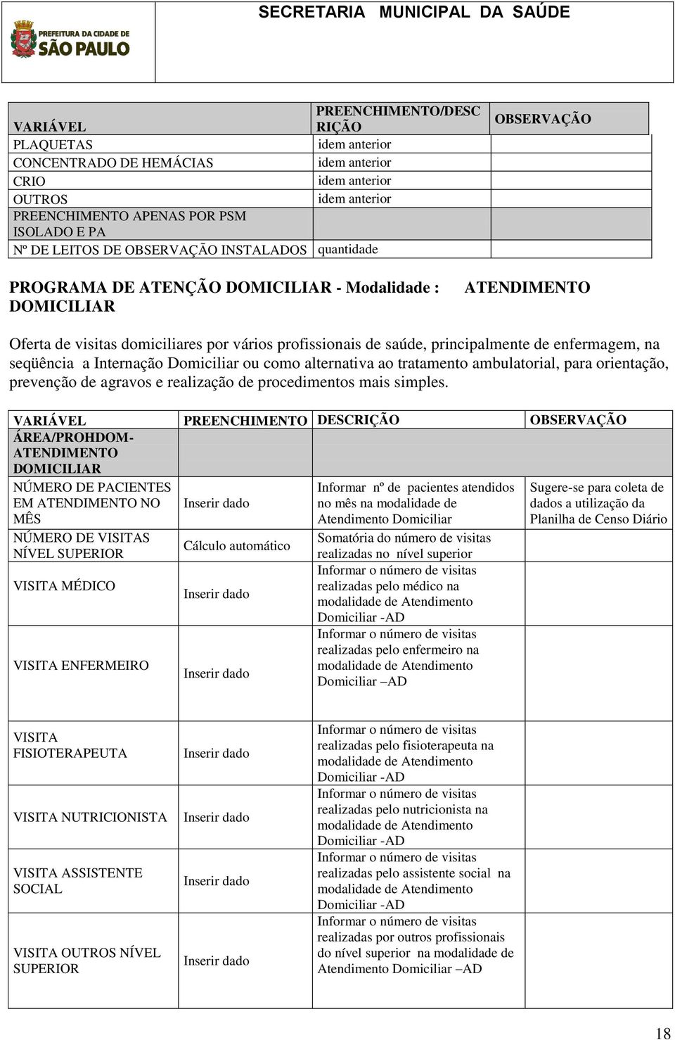 alternativa ao tratamento ambulatorial, para orientação, prevenção de agravos e realização de procedimentos mais simples.