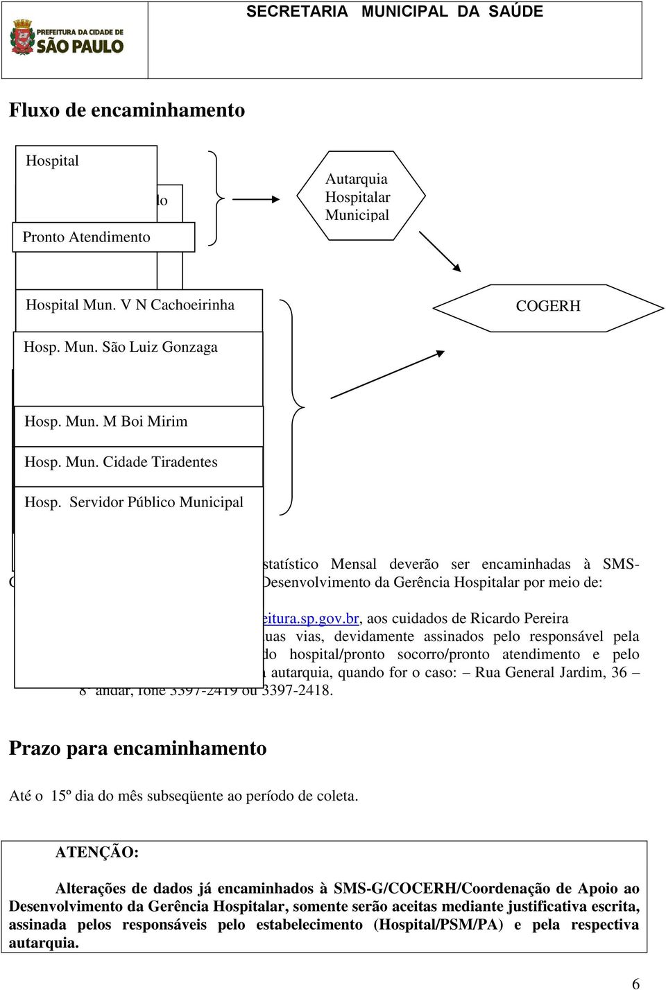 Servidor Público Municipal As planilhas do Relatório Estatístico Mensal deverão ser encaminhadas à SMS- G/COCERH/Coordenação de Apoio ao Desenvolvimento da Gerência Hospitalar por meio de: 1- E-mail: