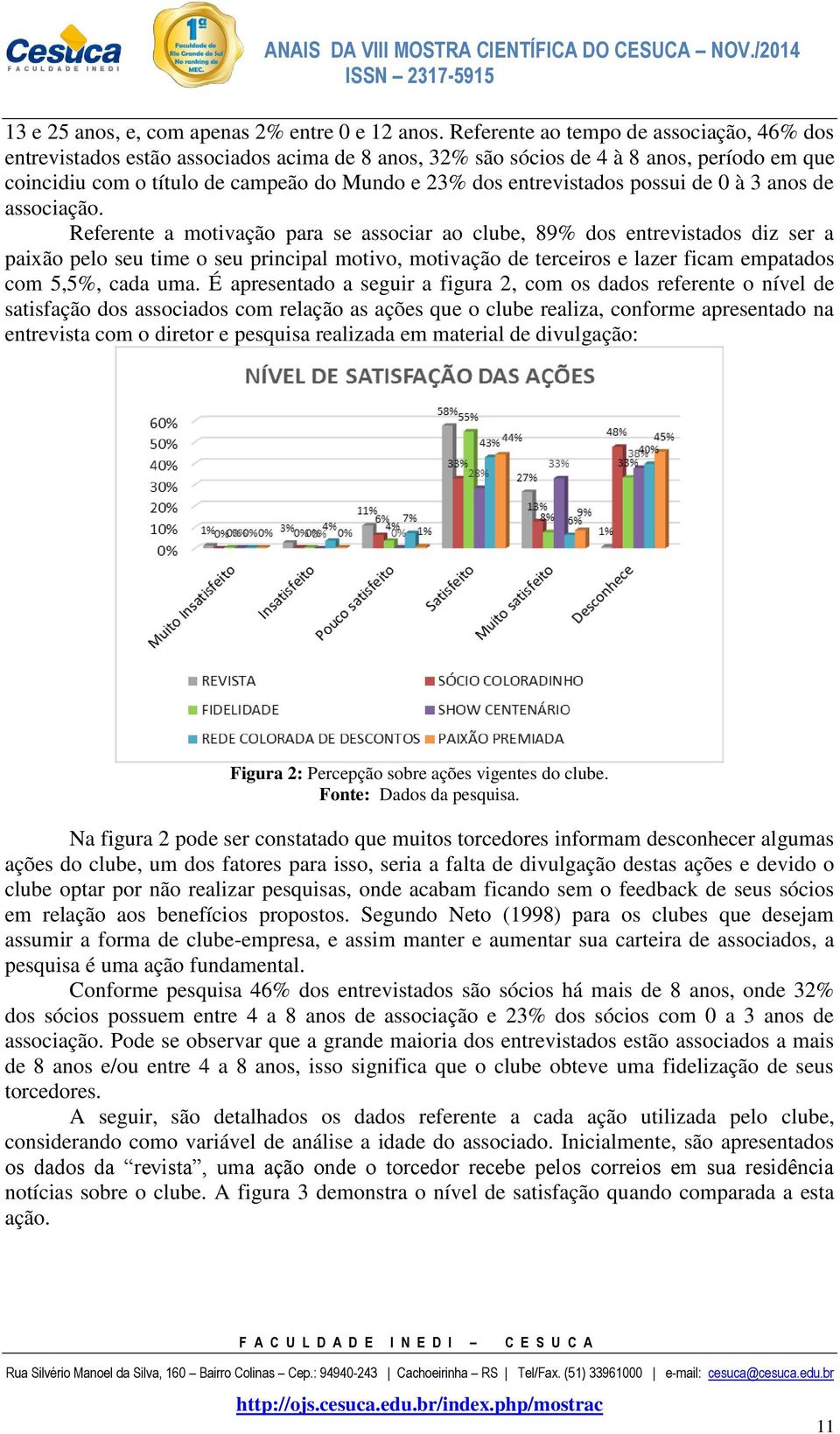 entrevistados possui de 0 à 3 anos de associação.