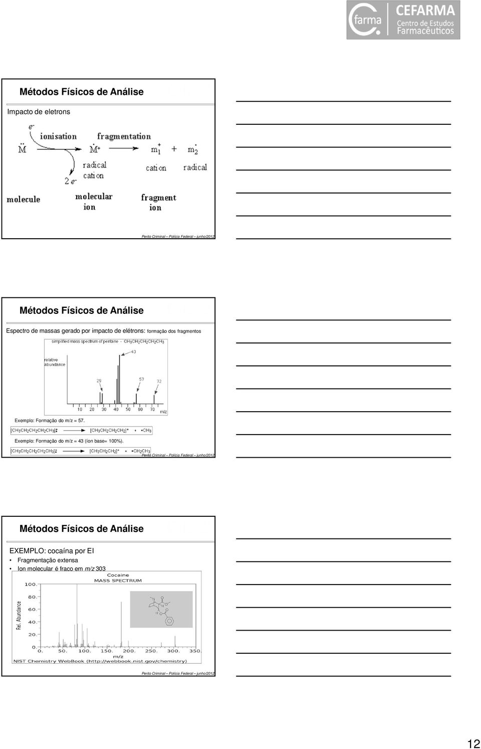 Exemplo: Formação do m/z = 43 (íon base= 100%).