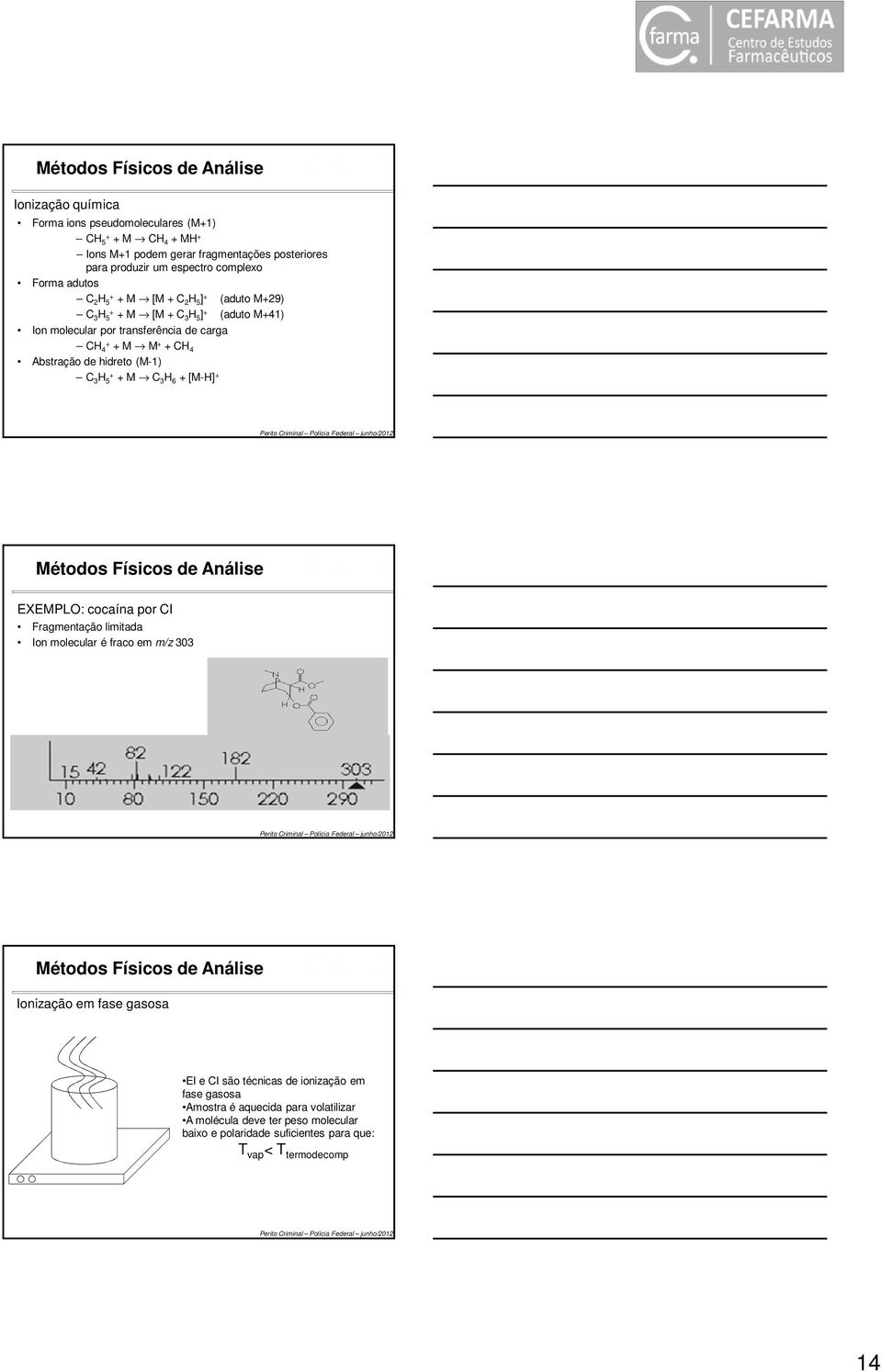 (M-1) C 3 H 5 M C 3 H 6 [M-H] EXEMPLO: cocaína por CI Fragmentação limitada Ion molecular é fraco em m/z 303 Ionização em fase gasosa EI e CI são técnicas