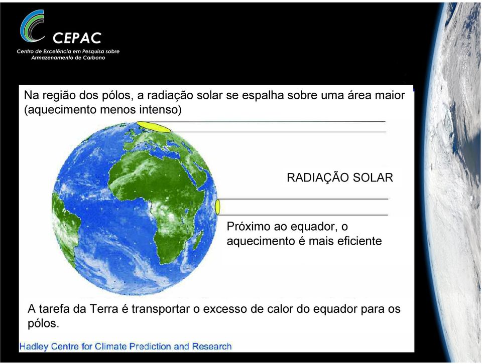 Próximo ao equador, o aquecimento é mais eficiente A tarefa