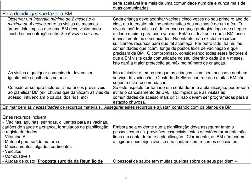 Cada criança deve apanhar vacinas cinco vezes no seu primeiro ano de vida, e o intervalo mínimo entre muitas das vacinas é de um mês.