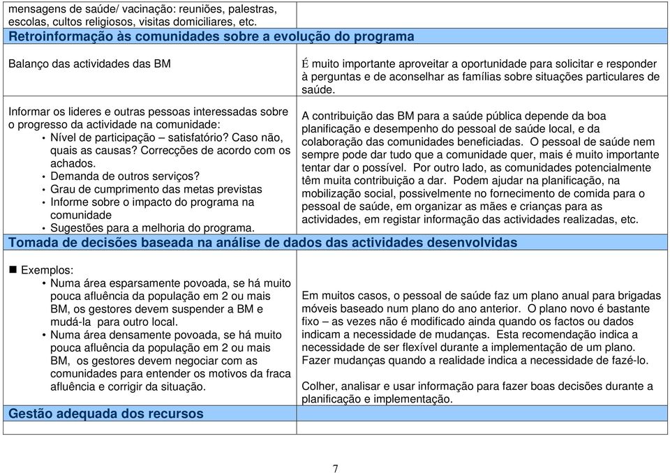 famílias sobre situações particulares de saúde.