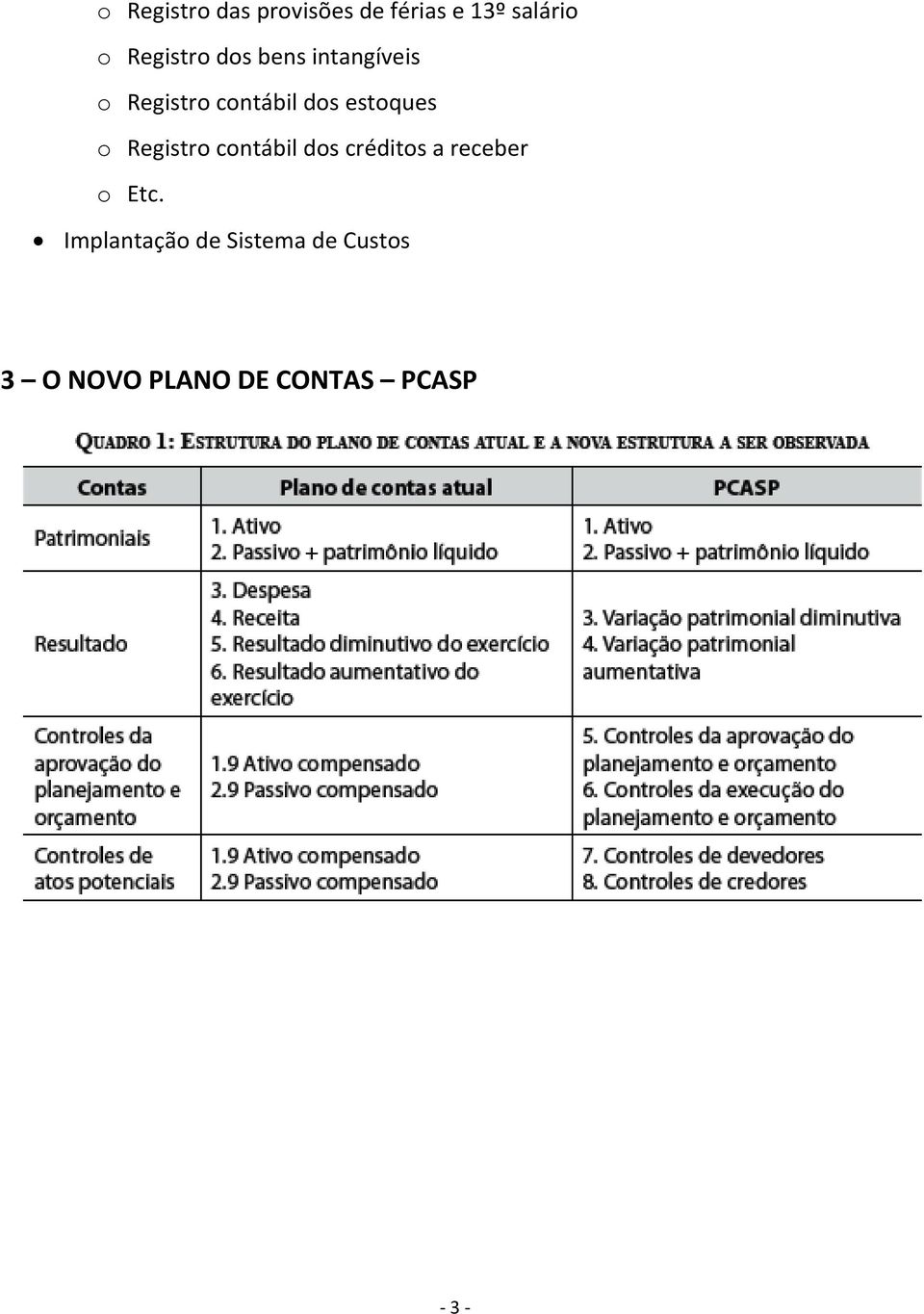 estoques o Registro contábil dos créditos a receber o Etc.