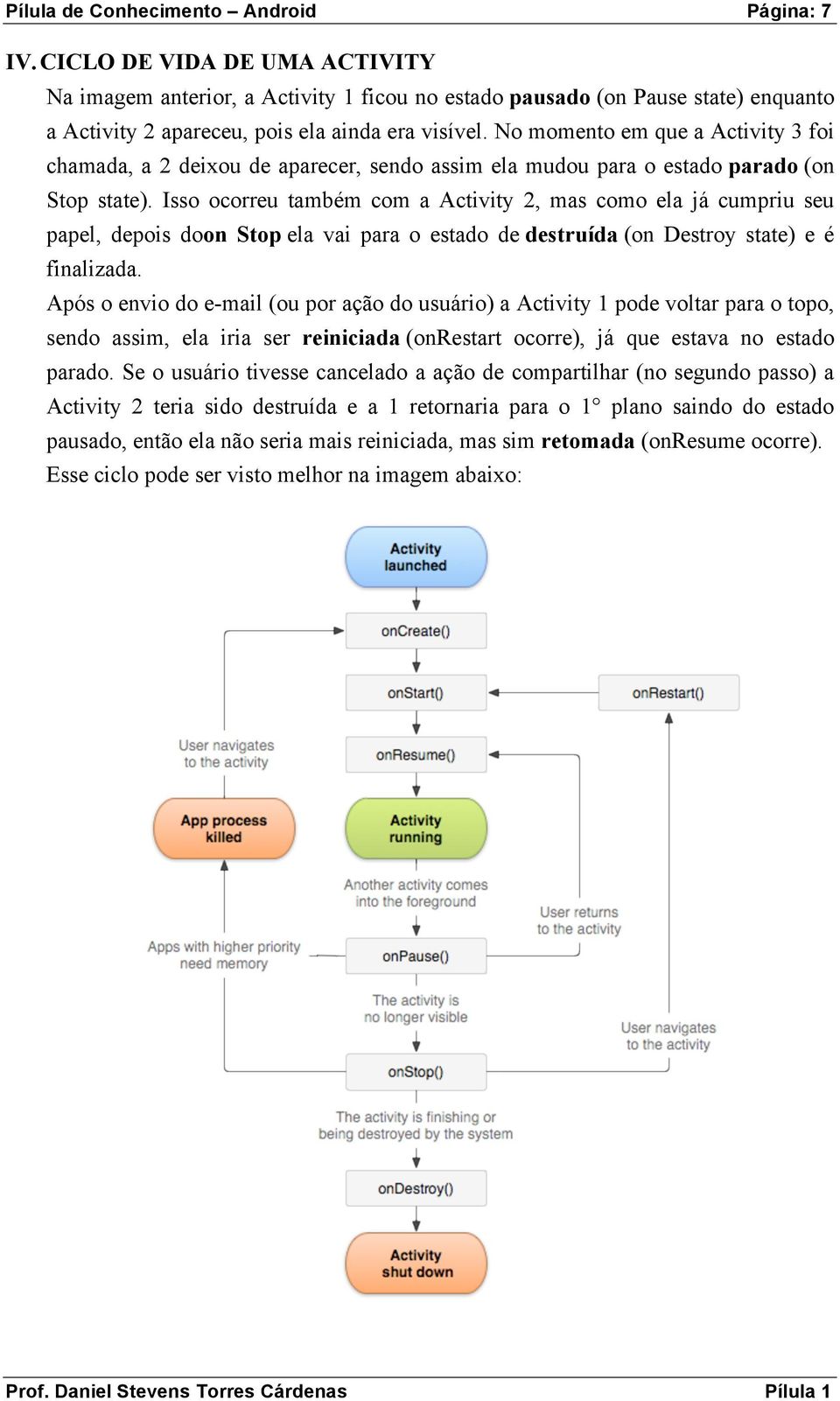 No momento em que a Activity 3 foi chamada, a 2 deixou de aparecer, sendo assim ela mudou para o estado parado (on Stop state).