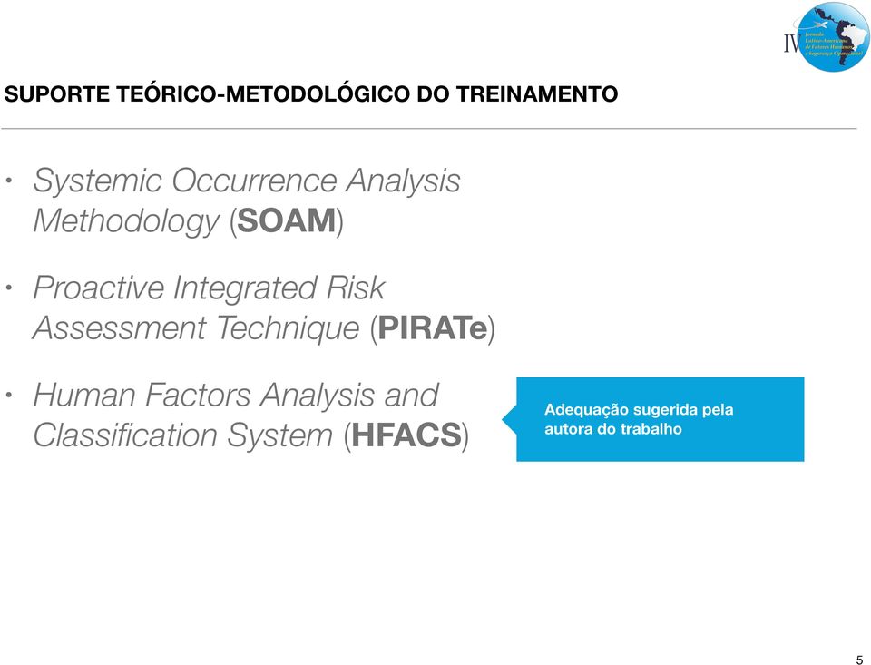 Risk Assessment Technique (PIRATe) Human Factors Analysis and